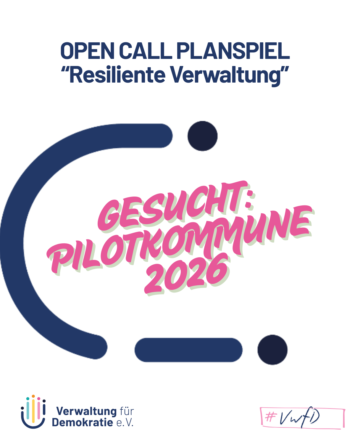 Gesucht: Pliotkommune 2026